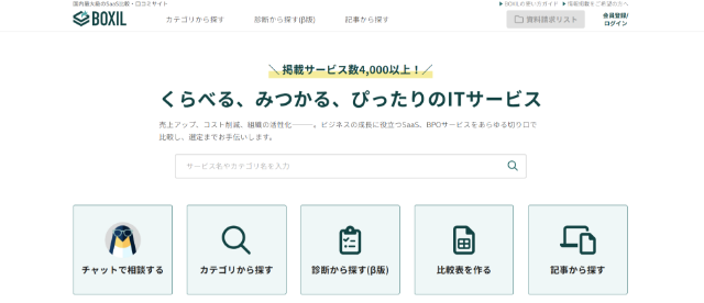 BOXIL SaaS
